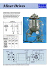 Mixer Drives