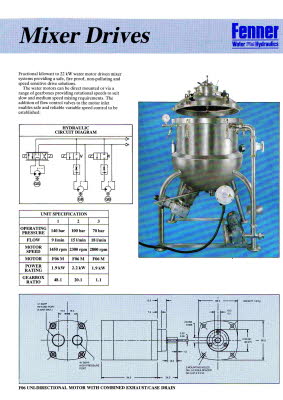Mixer Drives