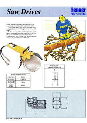 Saw Drives